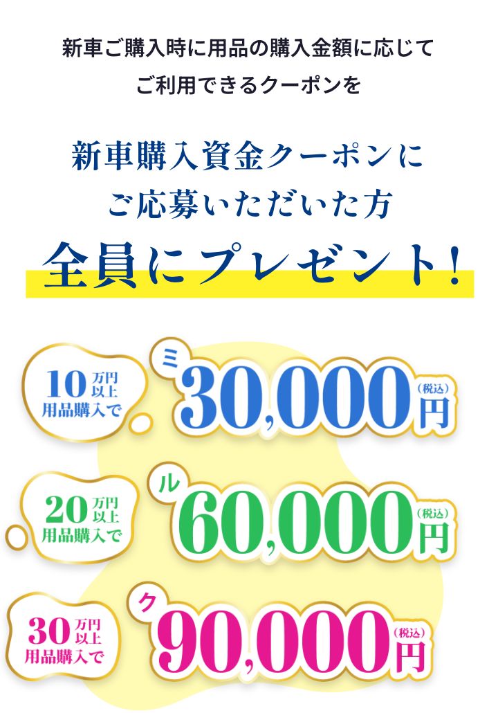 新車購入資金クーポンにご応募いただいた方 全員にプレゼント! 3万・6万・9万 新車用品クーポン