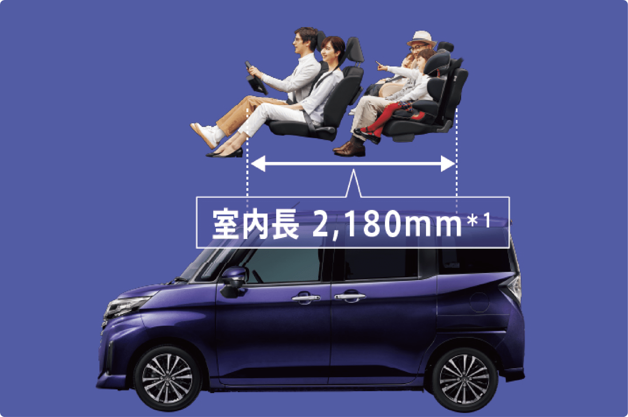 5人がゆったり乗れる室内長 