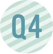 Q4