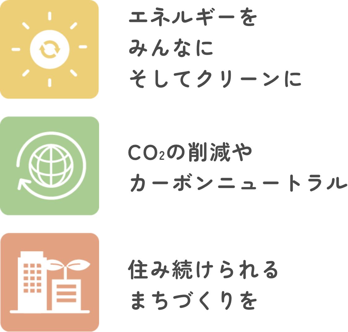 環境にいいってどういうこと?