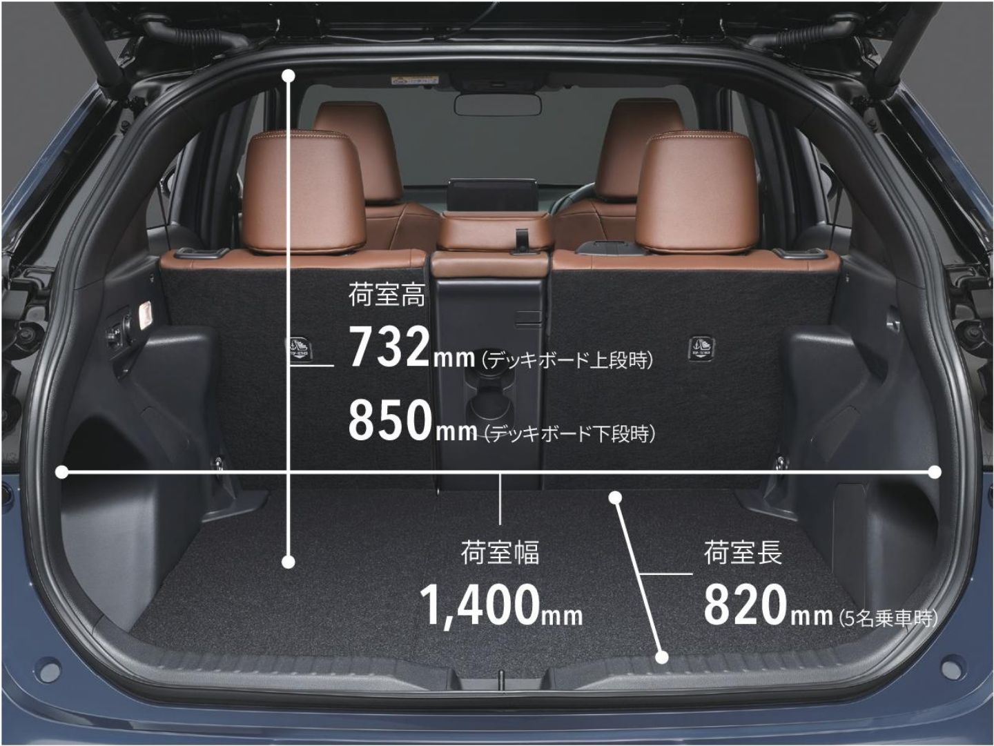 YARIS CROSS 最小回転半径