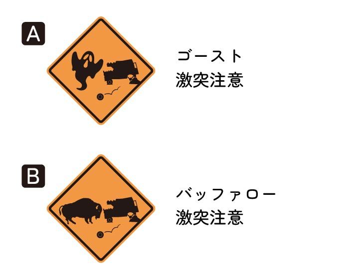 Q1本当にある標識はどっち？
