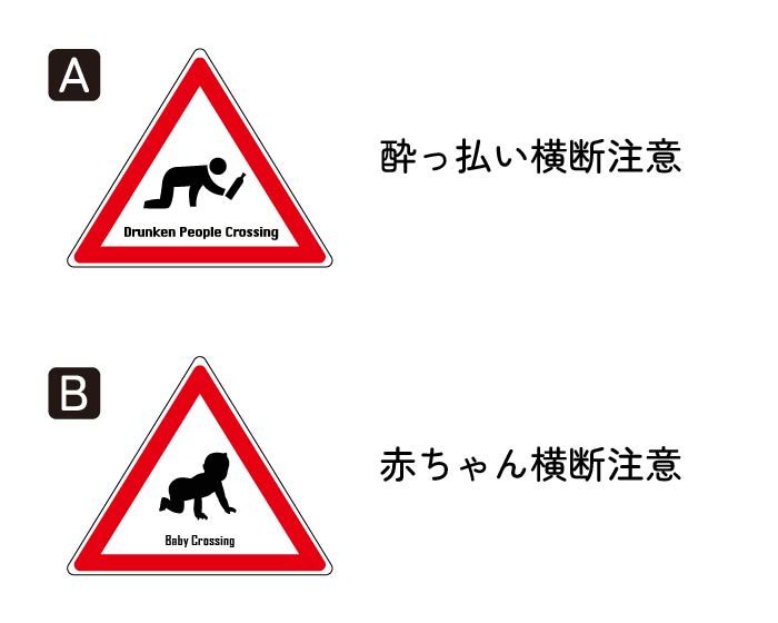 Q2本当にある標識はどっち？