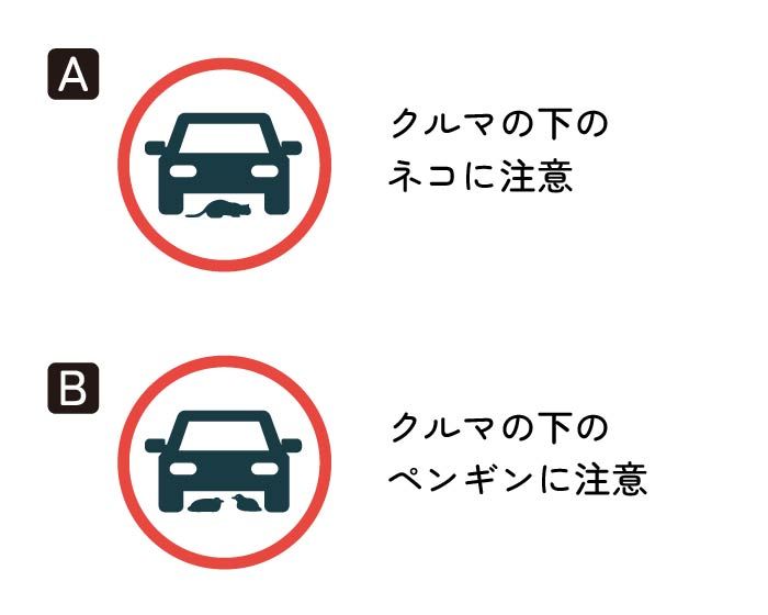 Q3本当にある標識はどっち？