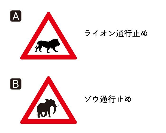 Q4：本当にある標識はどっち？