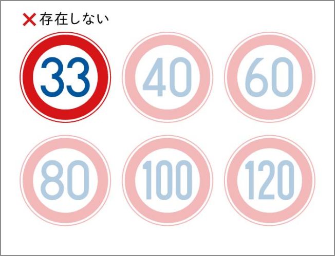 Q1：ニセモノが1つあります