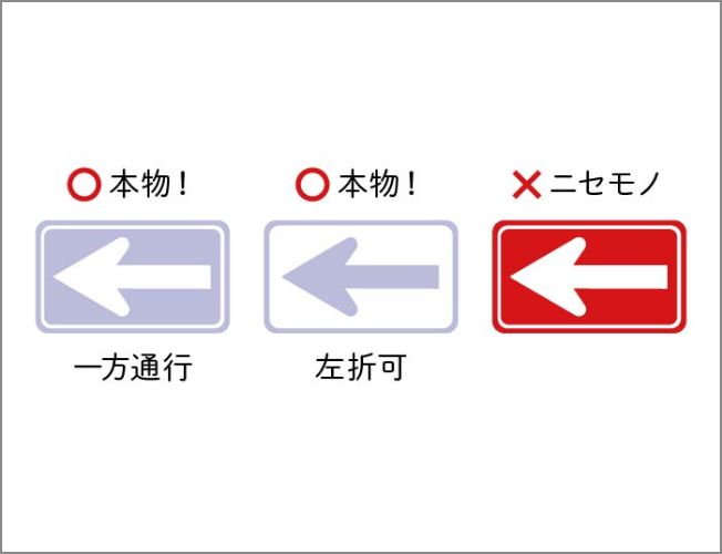 Q2：ニセモノが1つあります
