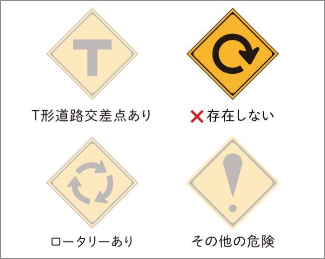 Q5：ニセモノが1つあります