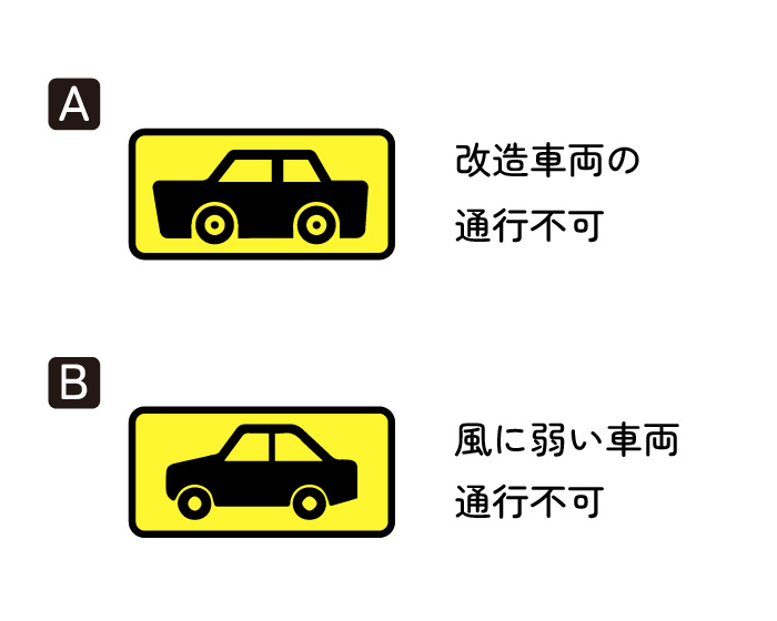 Q5：本当にある標識はどっち？