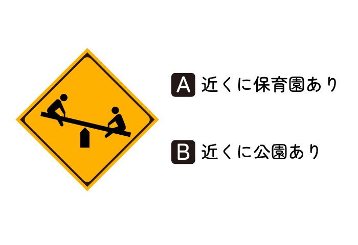 Q2この標識の意味は？