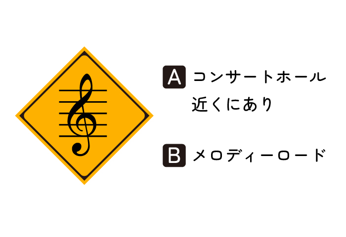 Q4：この標識の意味は？