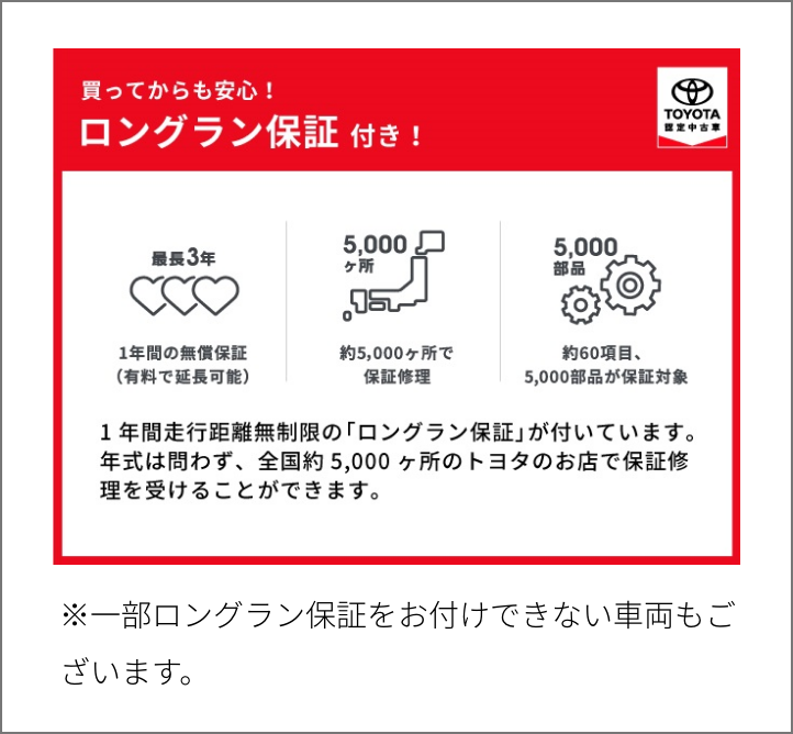 買ってからも安心！ロングラン保証付き！