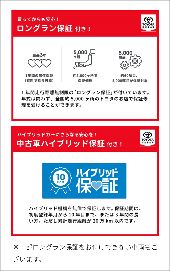 買ってからも安心！ロングラン保証付き！