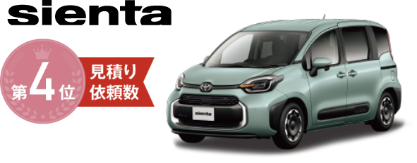 シエンタ Z