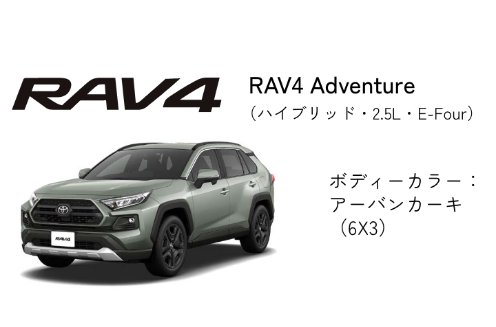 RAV4 ADVENTURE（HEV・E-Four）ボディーカラー：アティチュードブラックマイカ（218）