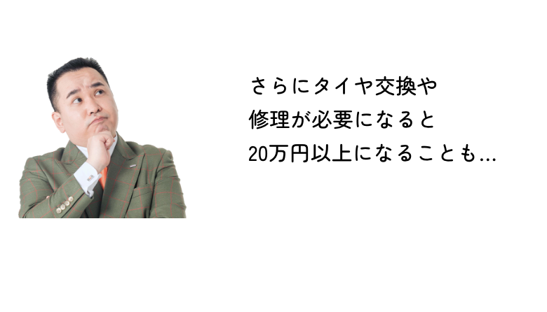 さらにタイヤ交換や修理が必要になると20万円以上になることも…