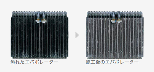 エアコン洗浄と消臭洗浄と消臭