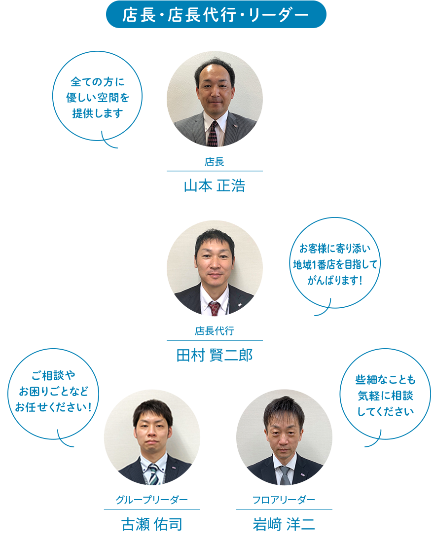 店長・リーダー