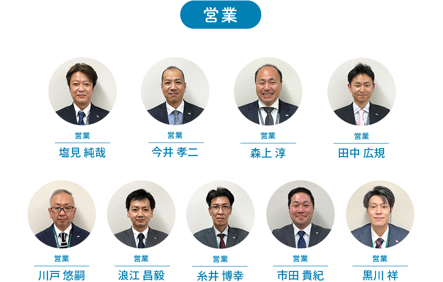 営業