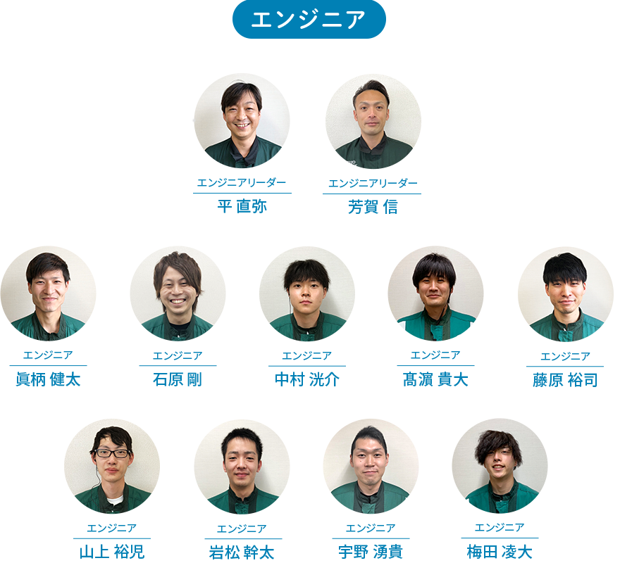 エンジニア