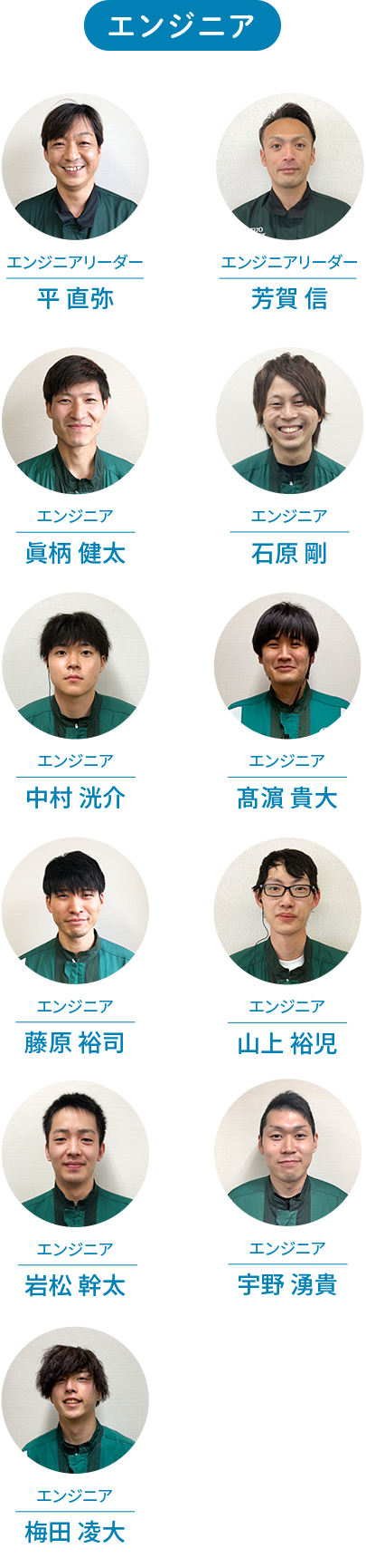 エンジニア