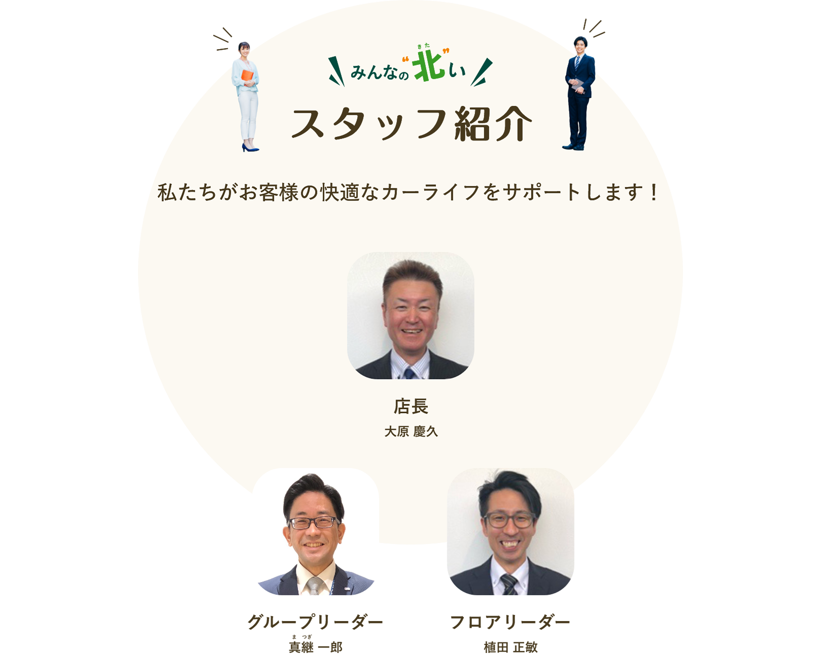 みんなの北い スタッフ紹介 店長 グループリーダー フロアリーダー
