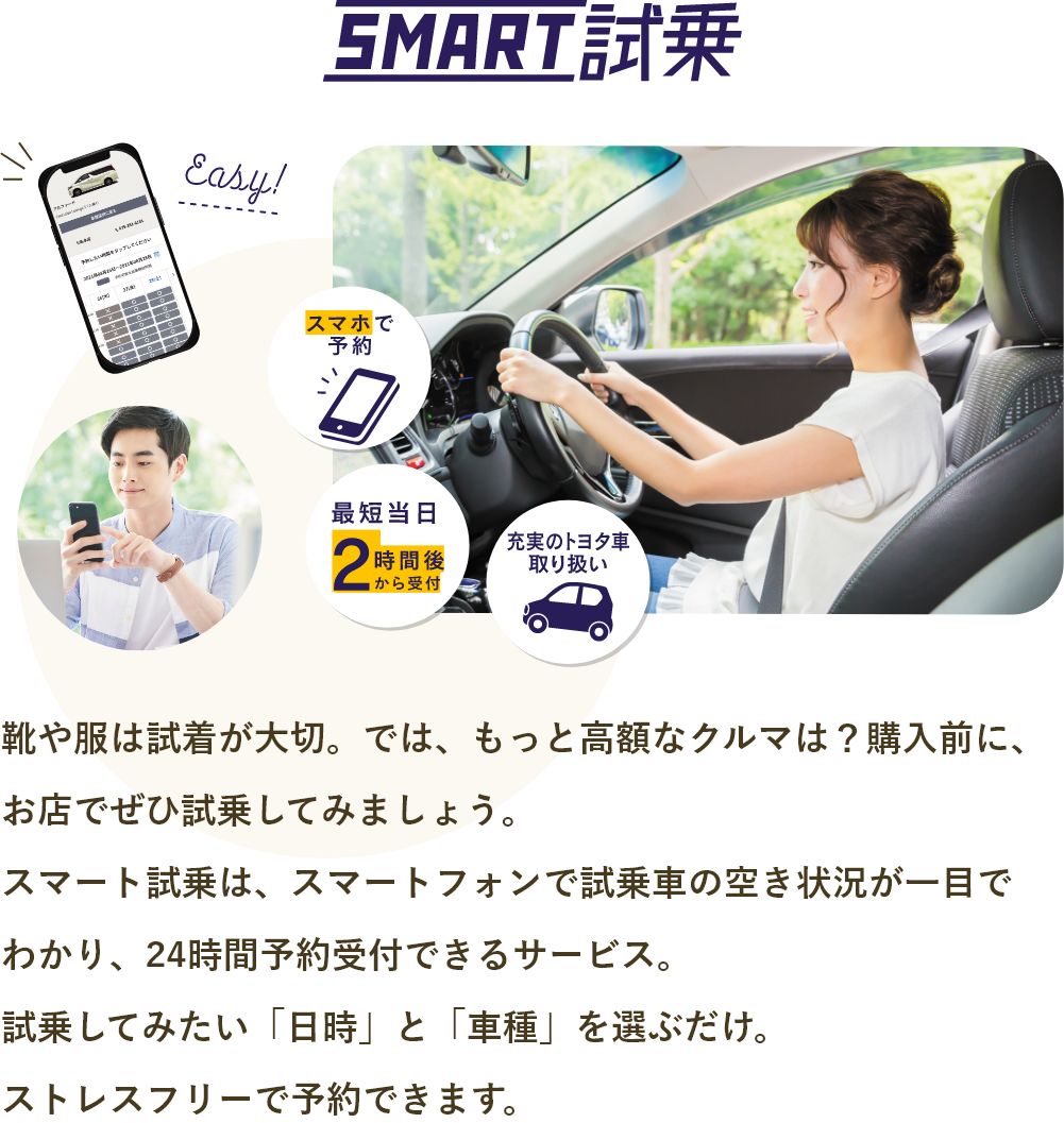 SMART試乗