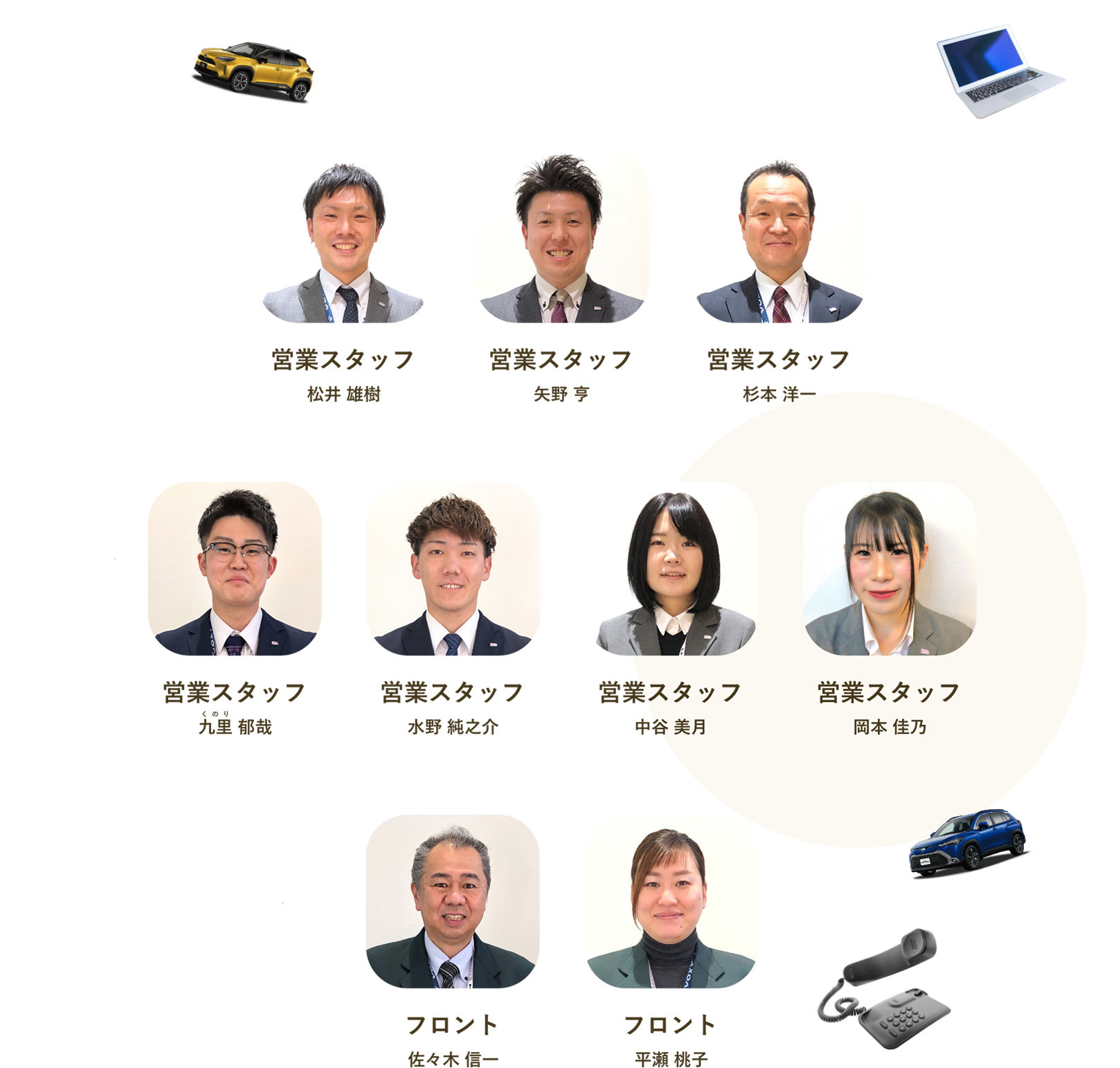 スタッフ紹介 営業スタッフ フロント